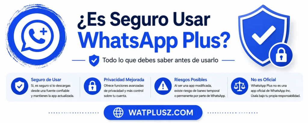 Es Segura de WhatsApp Plus